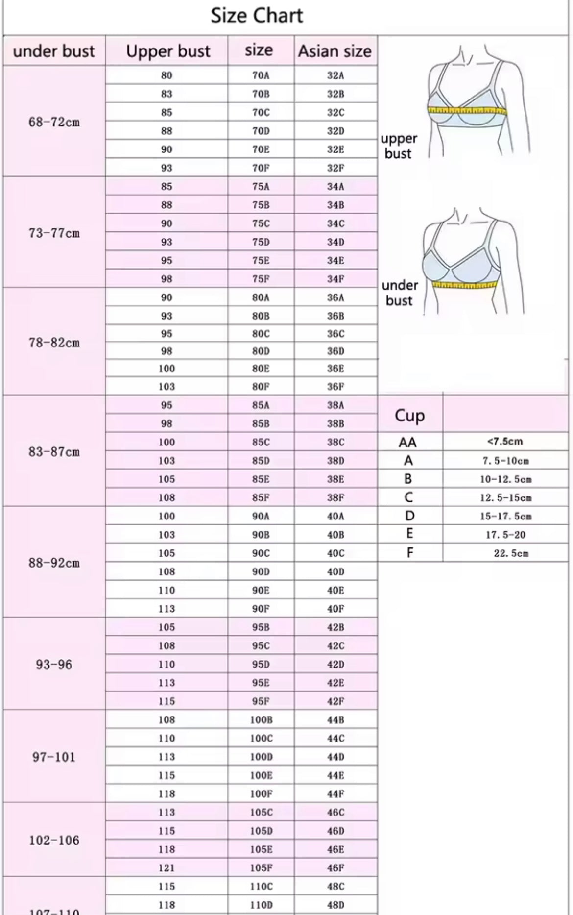 The Everyday Bloom Bra